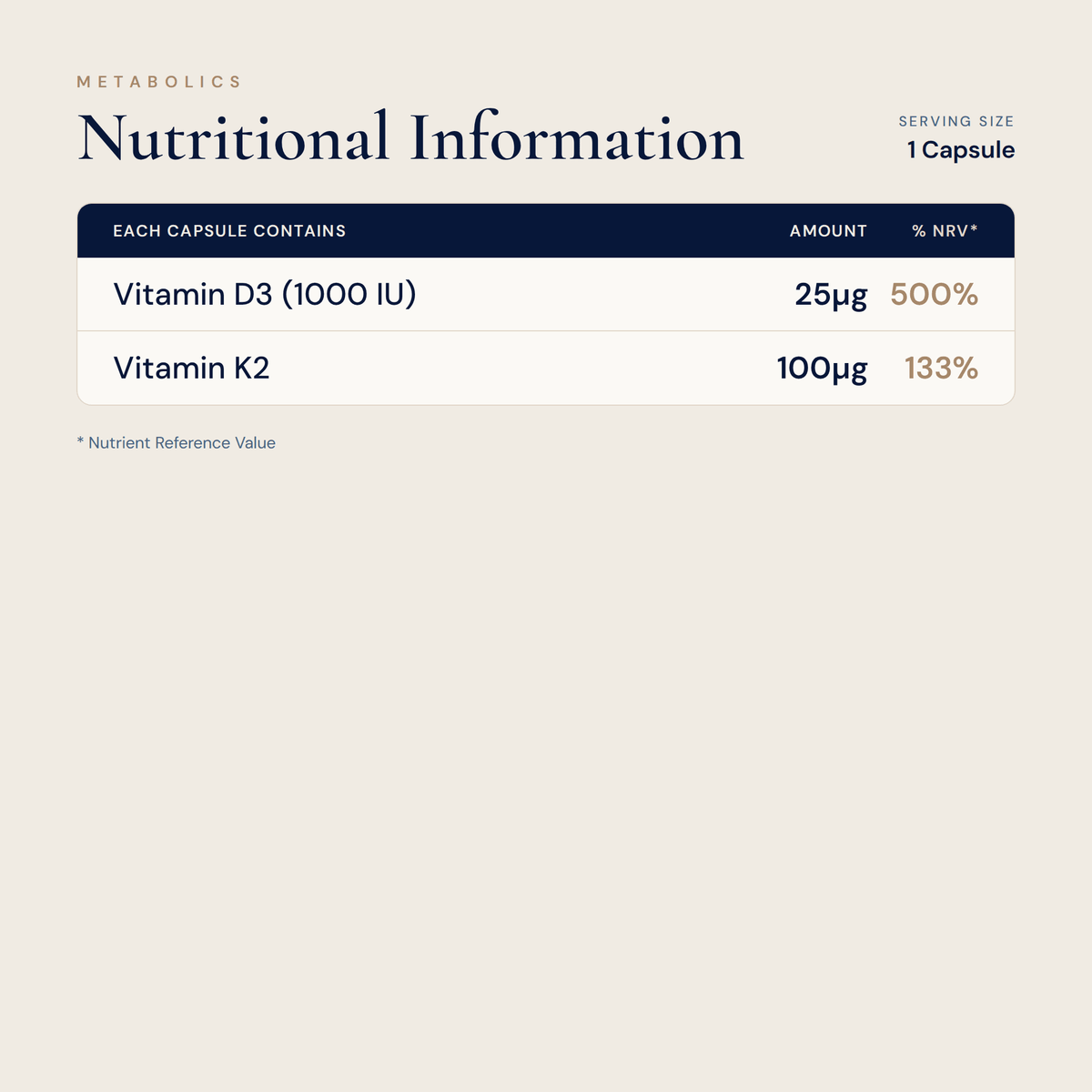 Vitamin D3 And K2 - 90 Capsules - Metabolics