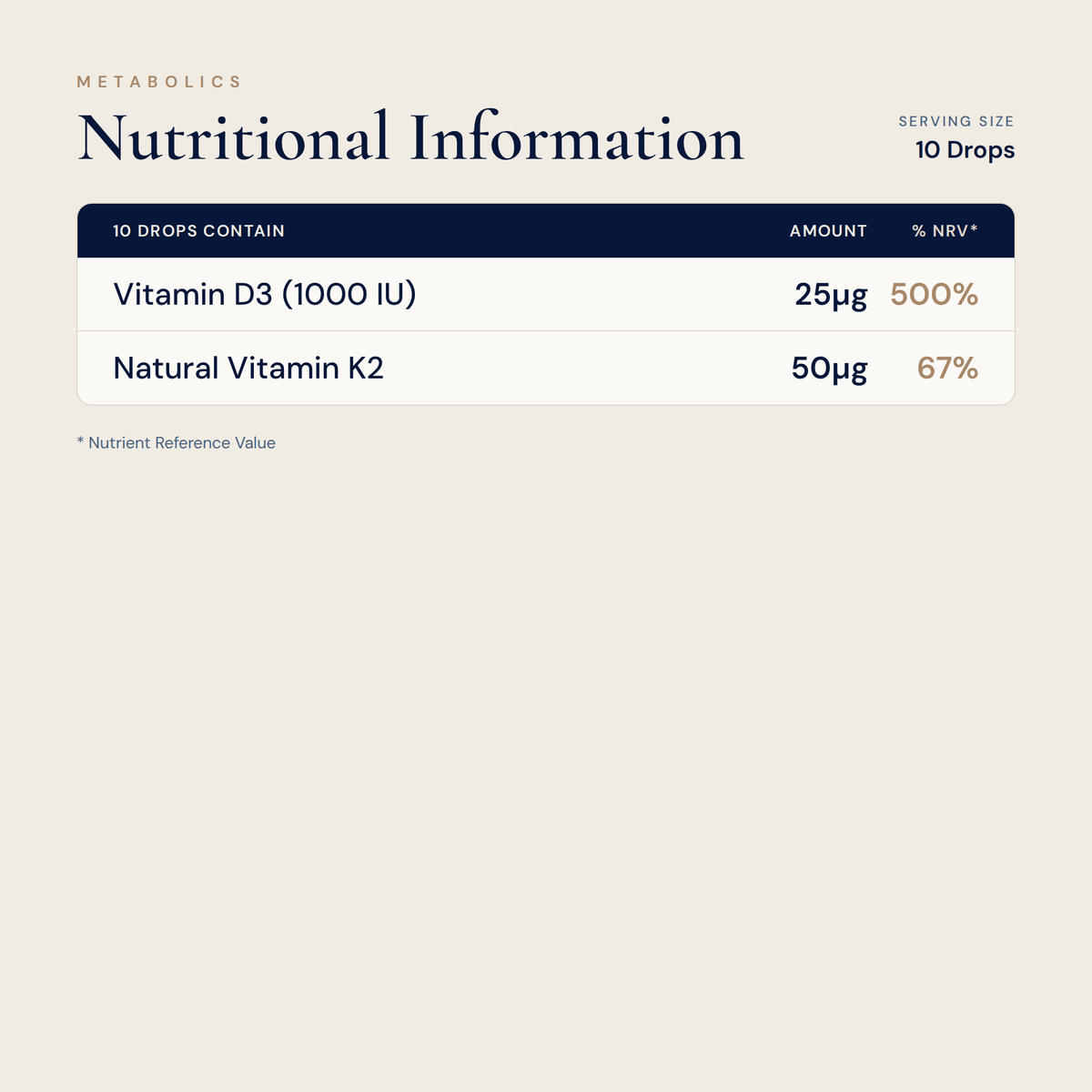 Vitamin D3 and K2 Oil 100ml - Metabolics
