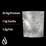 Whey Protein Isolate Unflavoured | Nutristrength - Metabolics